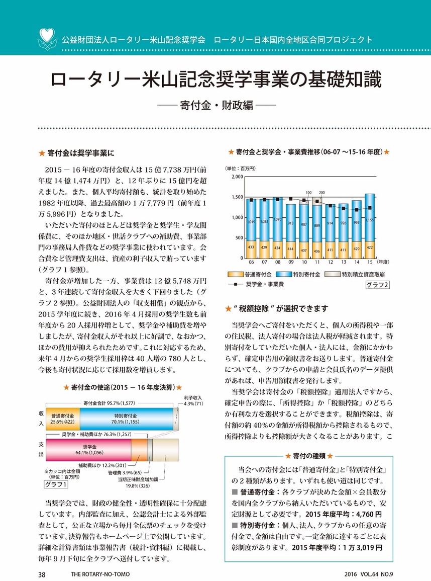 ロータリー米山記念奨学事業の基礎知識 ―― 寄付金・財政編 ――