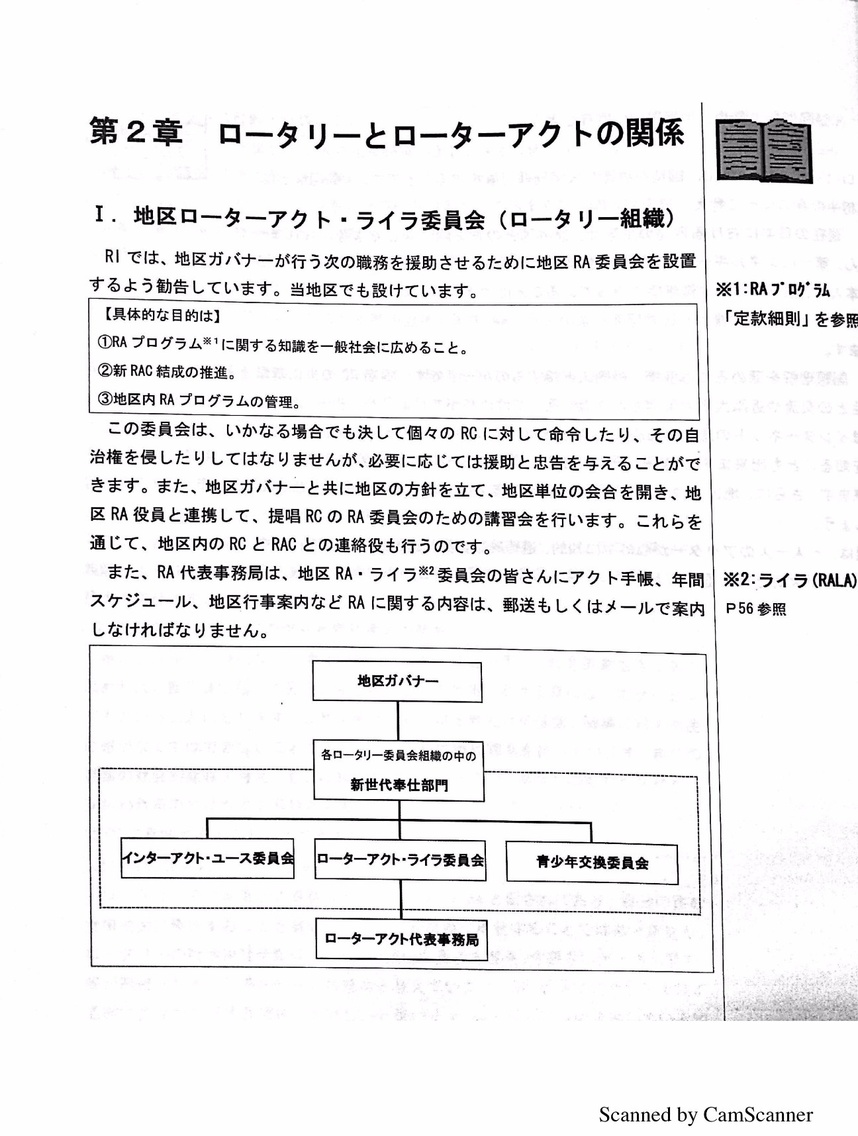 ロータリーとロータリーアクトの関係(PDF : 2.2MB)