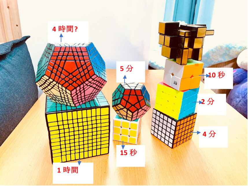 ルービックキューブ
