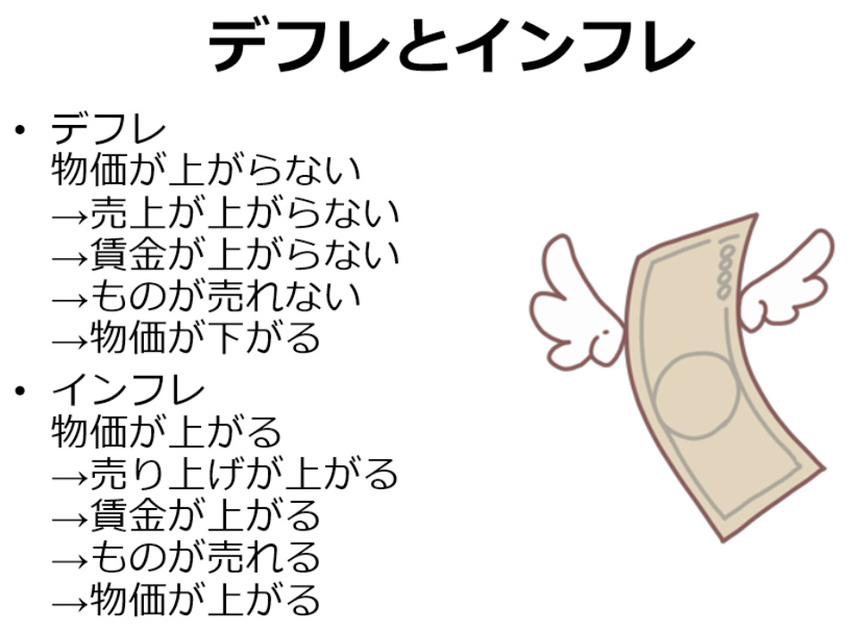 ロータリーの友